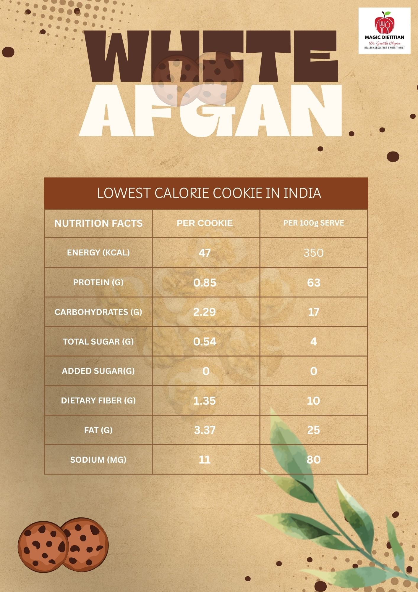 White Afgan | Sugar Free