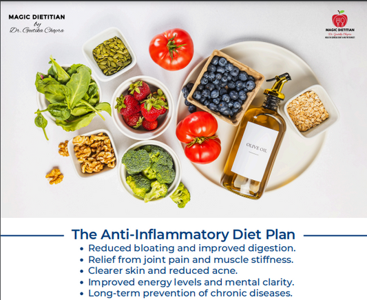 The Anti-Inflammatory Diet Plan