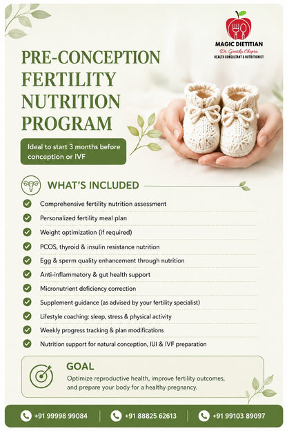 Premium Nutrition Program For Women